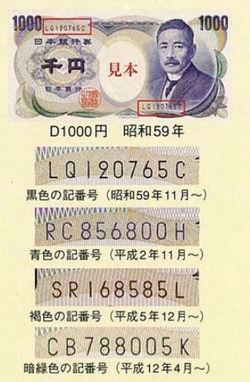 色の異なる記番号の画像